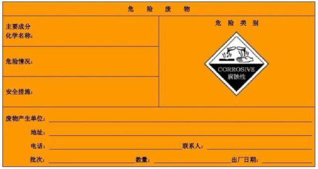 危廢處理常見問題及解決方案326